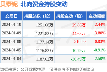 互聯(lián)網(wǎng)時代化妝品銷售新紀元 機遇、挑戰(zhàn)與未來趨勢